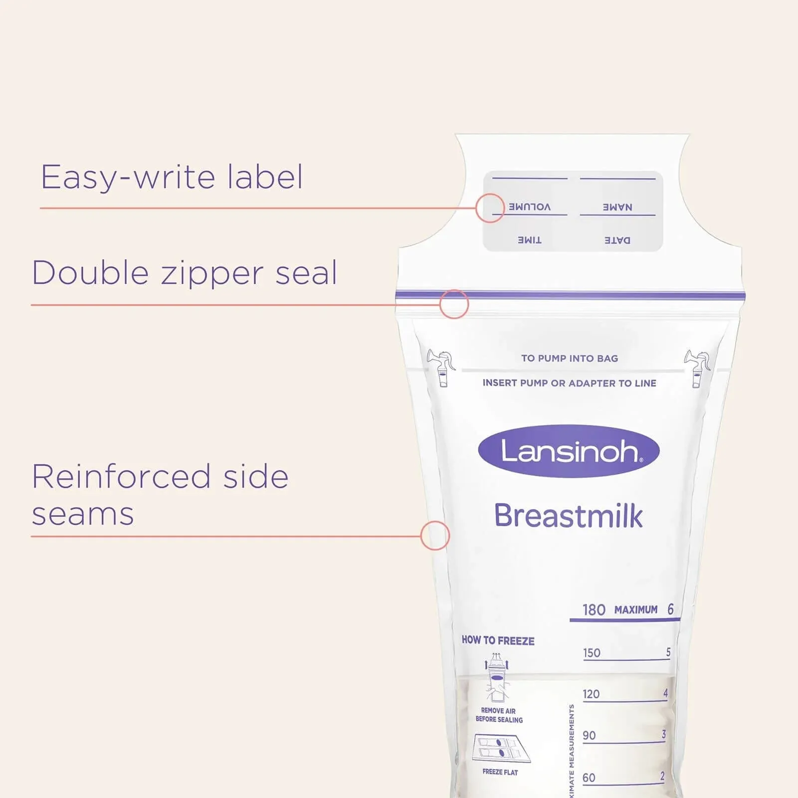 Lansinoh Essential Breastfeeding Starter Kit